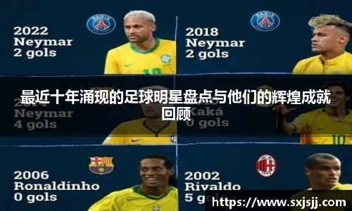 最近十年涌现的足球明星盘点与他们的辉煌成就回顾